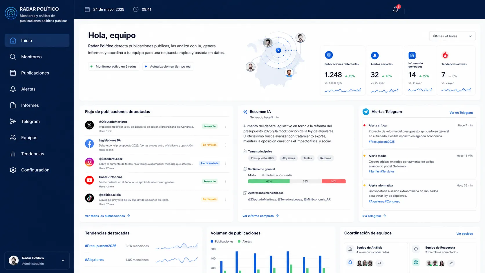 Radar Político — visualización conceptual del panel de monitoreo